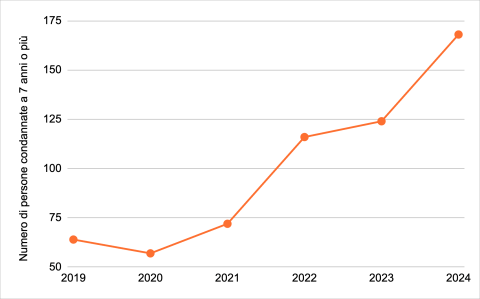 %E6%8A%98%E7%BA%BFIT 480x299